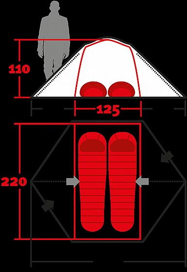 ����  ������ ���� -  2 Wechsel Charger 