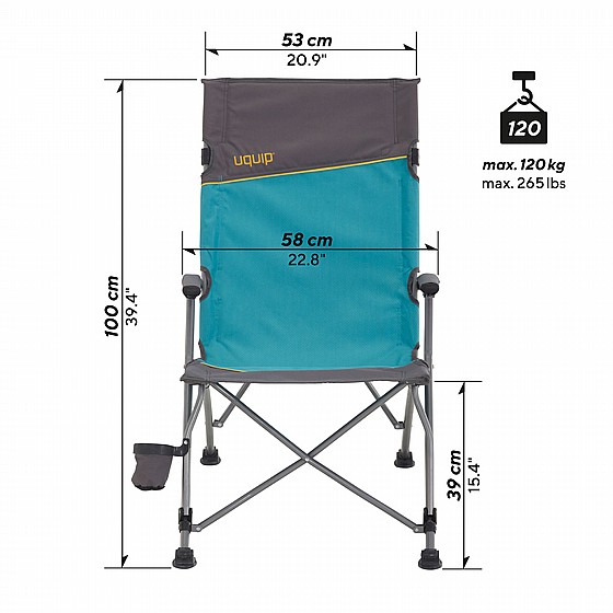 ��� ��� ����� ���� - UQUIP SIDNEY