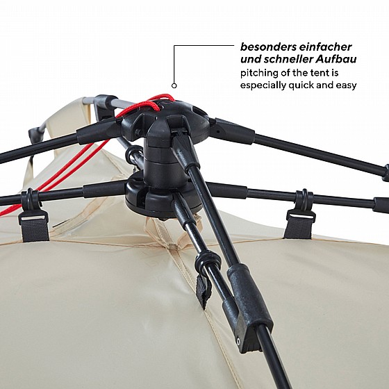 ���� ��� - ��� -   UQUIP BUZZY