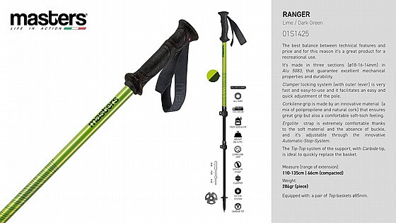 ��� ����� Masters Ranger blue
