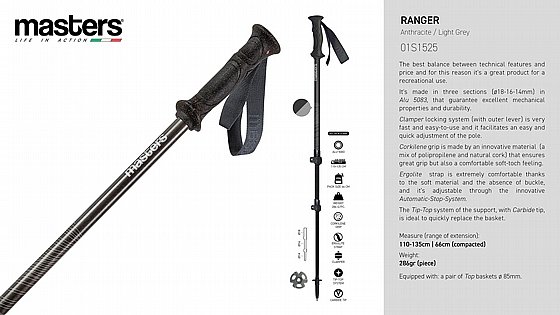 ��� ����� Masters Ranger green