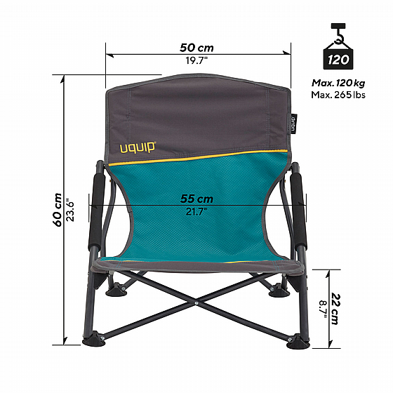 ��� ��� ����� -����- UQUIP SANDY 